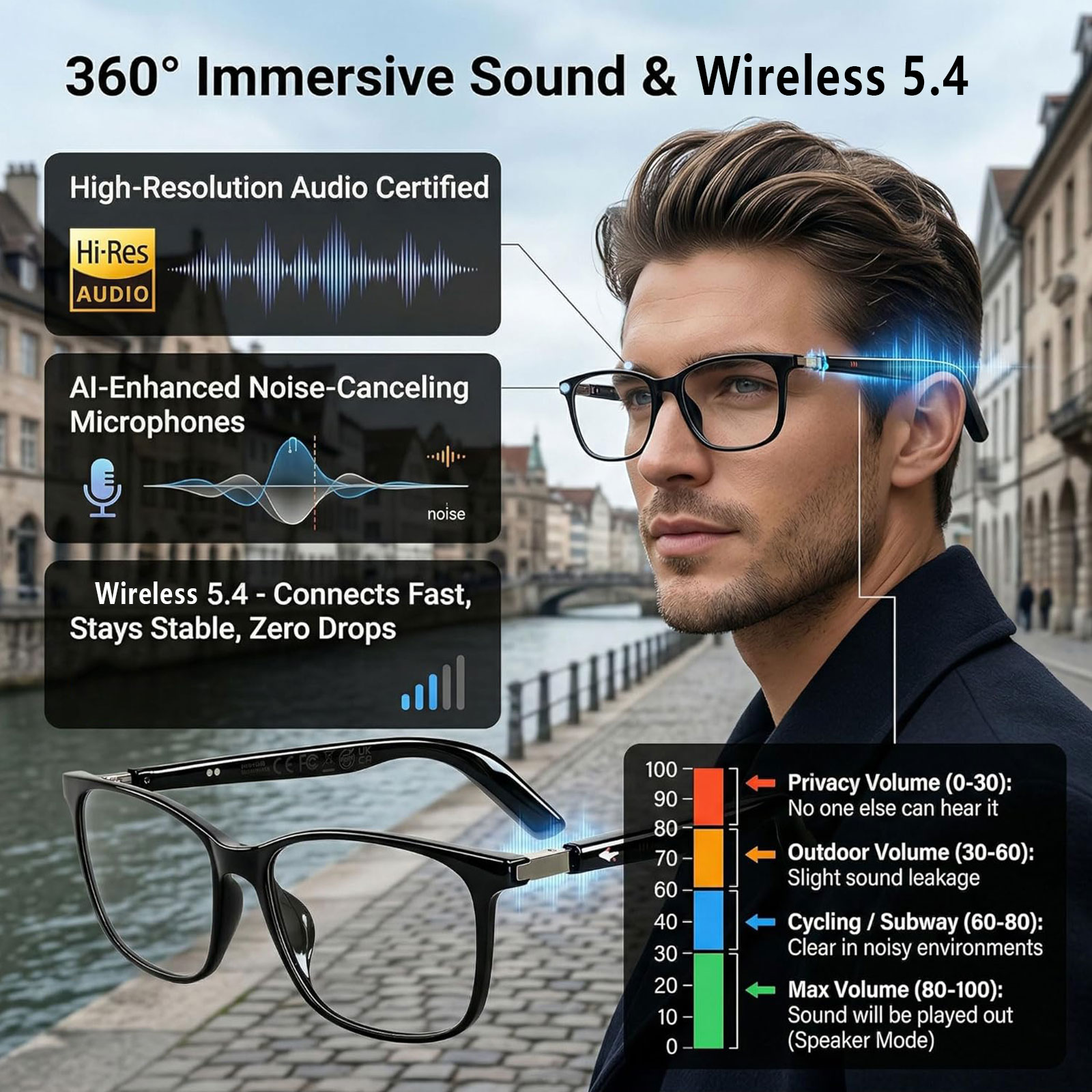 نظارات صوتية ذكية مع ترجمة فور - مراجعة Audio Music Hifi وسعره